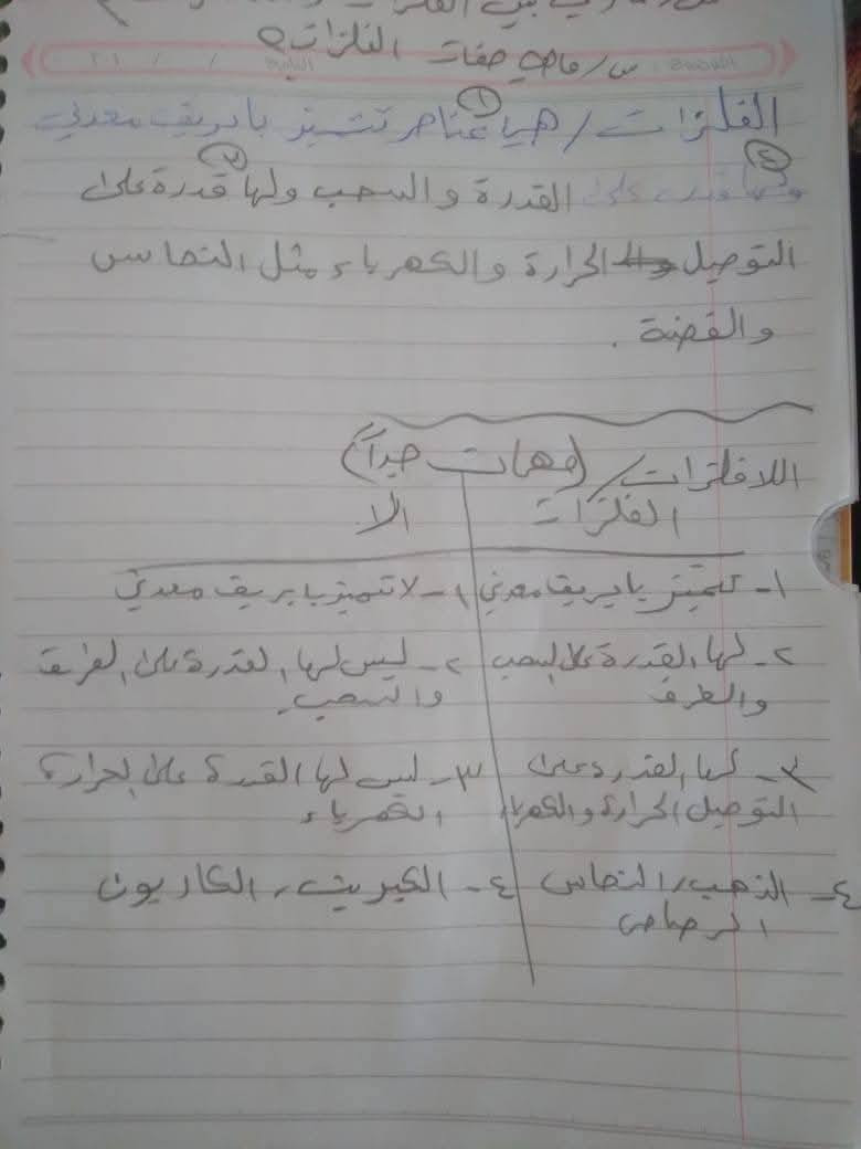 تدريس خصوصي م̷ـــِْن الآۆلْ 🥇 ابتدائي للخامس ابتدائي
العنوان شارع المطار شارع الشفلات قرب اسواق العبدلي 
 
الاتصال واتساب او مراسلة الصفحه ***********
ََ
