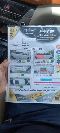 النترا خليجي بغداد ٢٠١٨ باسمي سونار كدامك گير محرك بلاد مفتوح ماشيه ٣٠...