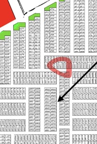 قطعة ارض للبيع  المساحة 200 متر  10✖️20 رقمها 5753 - مقاطعة 2/10 السعر...