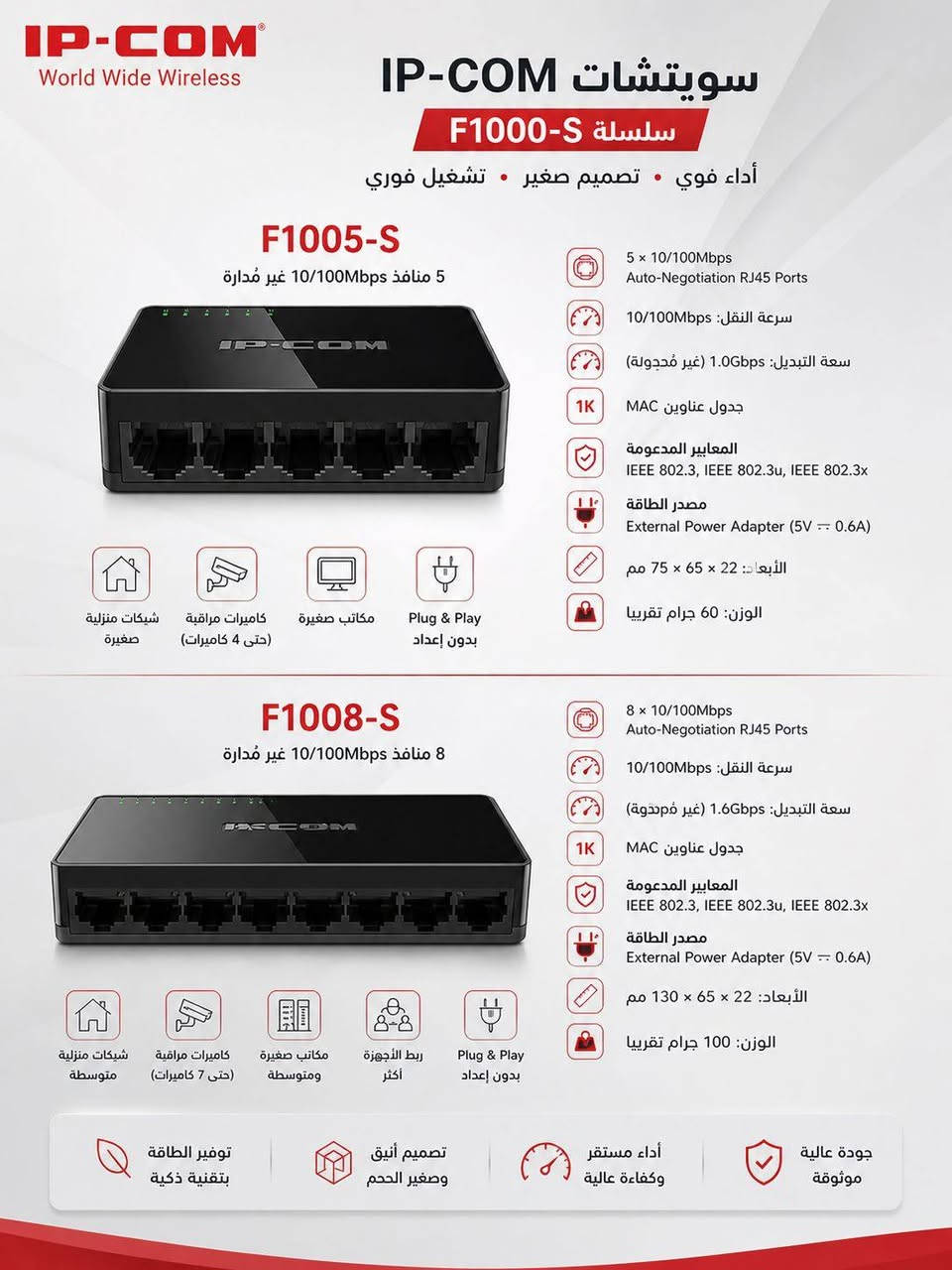 IP COM 
خلي اختيارك صح وخلي شبكتك مستقرة والاسعار ثابته 
كلشي تتخيلة متوفر ✔️✔️✔️
لكثرة المواد تم تحديد الاكثر طلبا📎📎📎
ارسلي صورة المنتج✅️✅️
واني ازودك بالسعر 📧📧📧
الاسعار خاصة لوكلائي 
توجد خدمة توصيل🚚🚚🚚
الحجز خلال الرقم☎️☎️☎️
***********
بغداد-شارع الصناعه-مدخل فرع صاج الريف🚦🚦🚦
