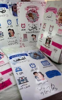 تفاصيل الولادة • ديكورات مواليد