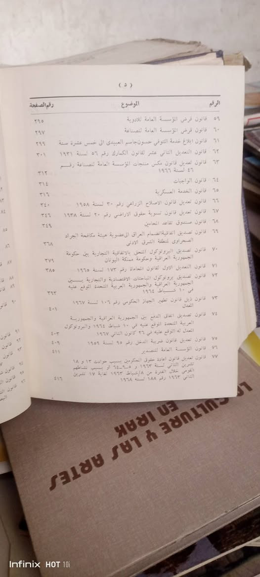 مجموعة القوانين والانظمة ١٩٦٩
موازنة العراق٦٦٦مليون دينار
رواتب أعضاء مجلس قيادة الثورة ٤٦٠ دينار
وتقاعد عمال الضمان الاجتماعي٦دينار
تقاعد الصحفي ٦٠دينار
سعر ٢٠٠٠٠


**إذا كنت صاحب هذا الإعلان وتريد حذفه لأي سبب، رجاءا أرسل رسالة إلى الدعم الفني**