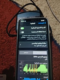 آيفون XS ماكس • ٢٥٦ • الظهر مفطور