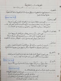تعريفات إسلامية • السادس • الست كرامة
