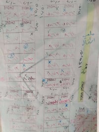 الاذاعه • ٢٥٠م • قطعة ٢٠٠٨