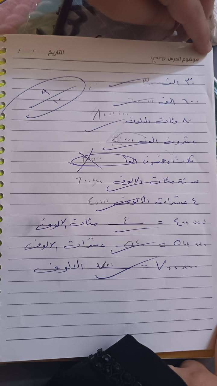 دروس تقوية لجميع المراحل الابتدائية والمتوسطة  وجميع المواد الدراسية  وبأنسب الاسعار
مع توفير نظام الدروس المفرده والحقيبة الكاملة مع ضمان نجاح وتوفير الفهم والاستيعاب بأبسط الطرق للطالب  للتسجيل
***********
 الدوره حي الصحة قرب متنزه بيبي لاند
