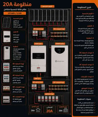 للاستفسار 07829054223