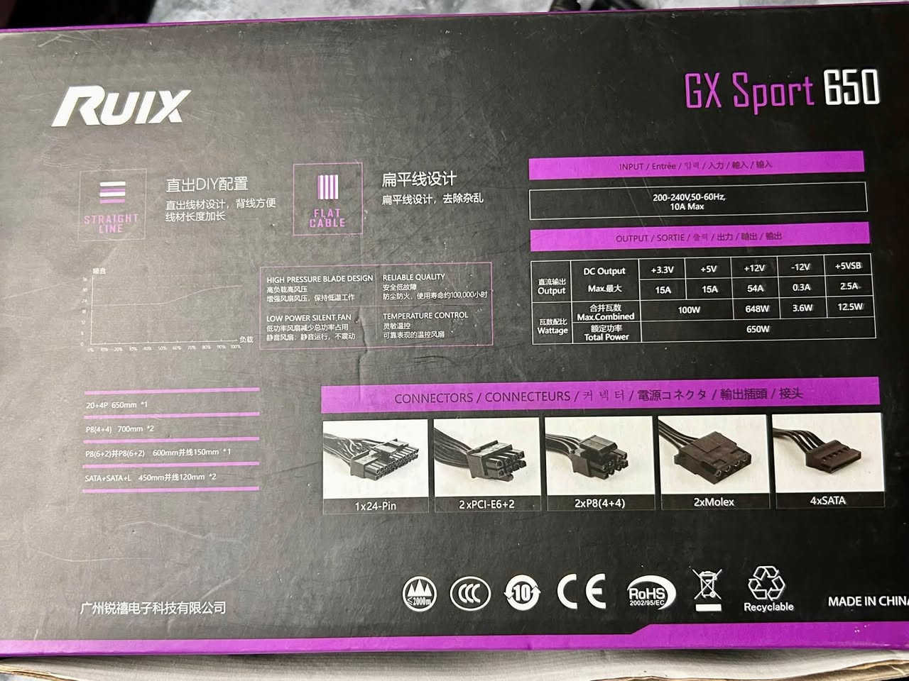 السلام عليكم باور سبلاي للبيع
Ruix gx 650w 80+ bronze
مستخدم قليل جدا كامل ملحقات
المنافذ
2xPci-e6+2
1x24-pin
2xP8(4+4)
2xMolex
4xSata
الباور نضيف جدا غراضه كامله 
سبب البيع اشتريت باور جديد
السعر (60 الف) وبي مجال
مكاني كربلاء
موجود توصيل كل المحافظات


**إذا كنت صاحب هذا الإعلان وتريد حذفه لأي سبب، رجاءا أرسل رسالة إلى الدعم الفني**
