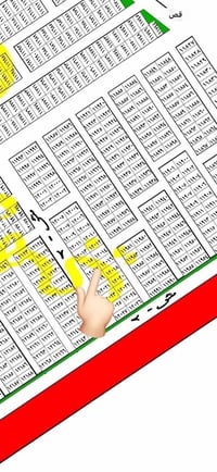 تجاري • ١٢٥م • شارع ٤٠