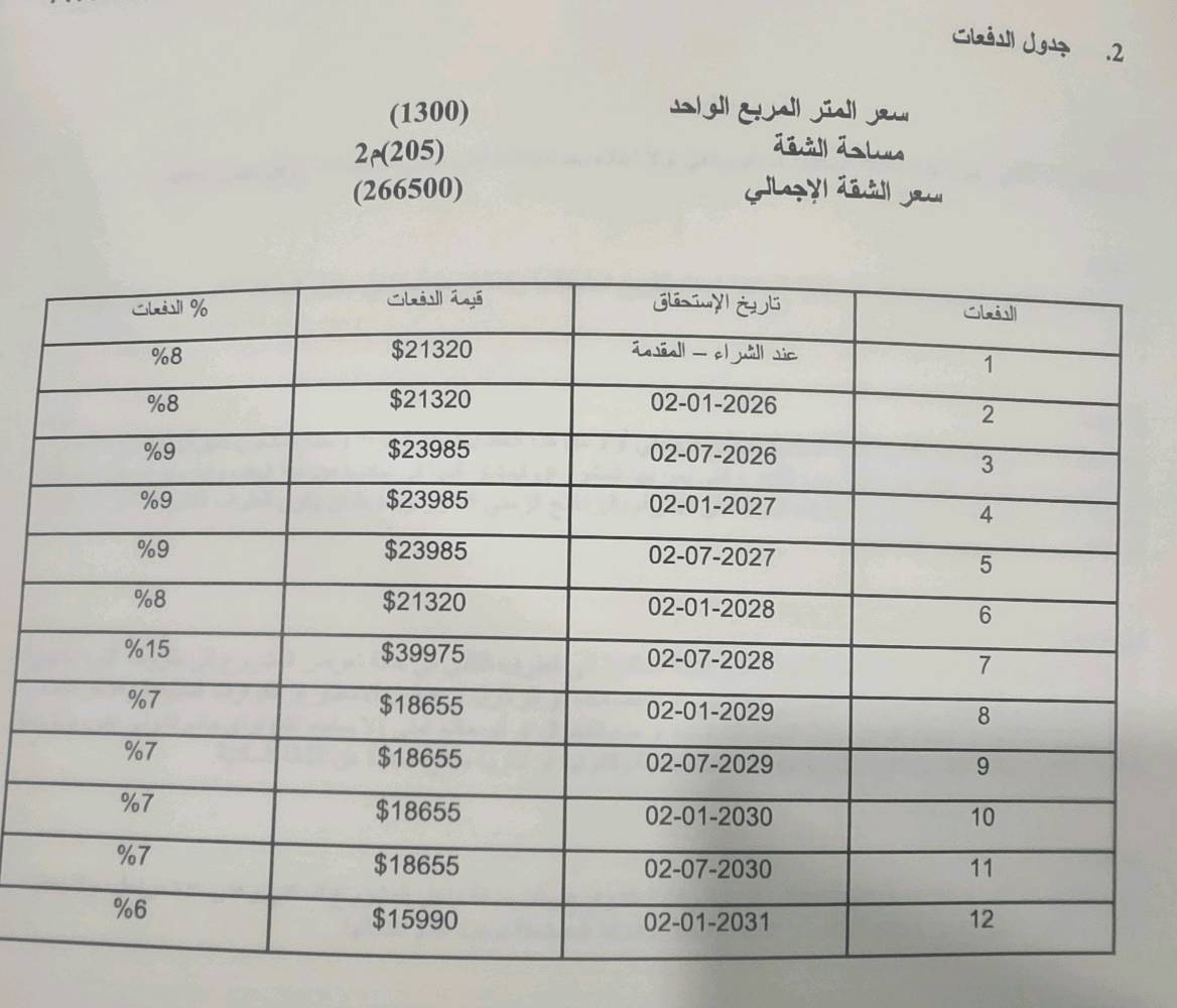 شقة للبيع في المجمع السويسري في الغزاليه
70%مساحات خضراء 
مساحة الشقة 205 متر مربع ركن  
تطل على الحدائق الداخليه للمجمع 
الطابق الرابع  عمارة C
ثلاث غرف نوم احداها ماستر مع غرفة ملابس
ثلاث حمامات وصالة ومطبخ أميركي 
 
مجهزة بالسبالت والكاونترات والسخان
سعر المتر المربع 1450دولار
التسليم 1/6/2027
التسديد بنظام الدفعات لمدة ٦ سنوات دفعه كل ٦ أشهر 
مدفوع منها 61 الف دولار