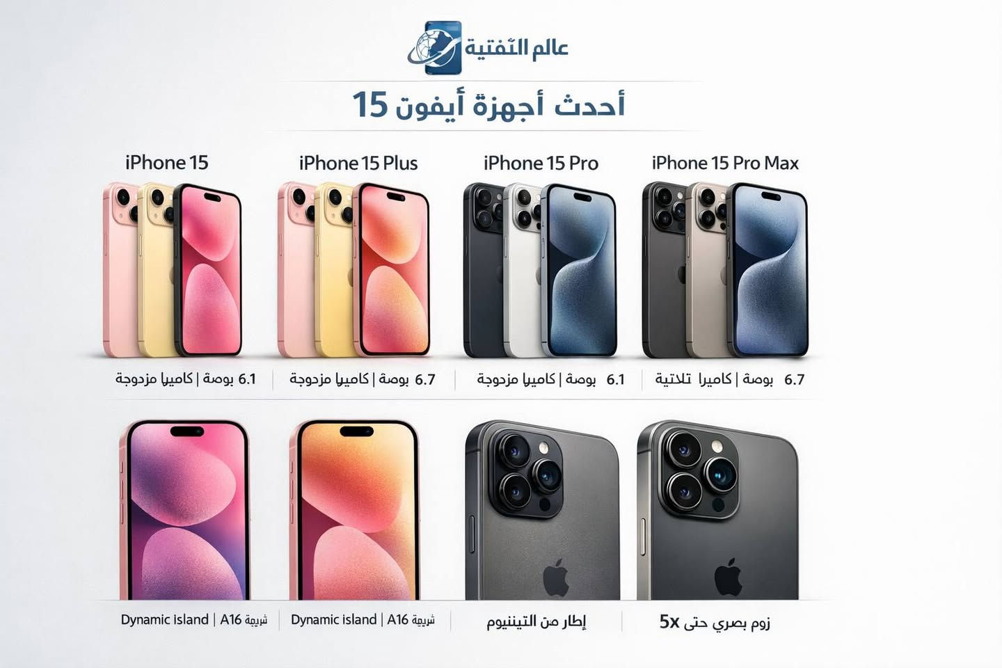 بسم الله الرحمن الرحيم
اللهم صلِّ على محمد وآل محمد
بعون الله تعالى تحقق اليوم إنجاز مهم بعملنا الصادق تجاه شريحة المكفوفين وضعاف البصر.
لقد كنا نطالب منذ فترة طويلة وبأعلى الأصوات بتوفير الأجهزة الناطقة لهذه الشريحة الكريمة، وهي أجهزة تعينهم على حياتهم اليومية وتساعدهم على التواصل والعمل والتعلم، وليست مجرد ديكور كما يظن البعض.
وللأسف الشديد، عجزت هذه المحافظة، رغم وجود كبار مسؤوليها وبعض رجال الأعمال فيها، عن الاستجابة لهذا المطلب الإنساني، كما تجاهل الكثير ممن أنعم الله عليهم في محافظتنا هذا النداء.
لكن الخير في عراق الشهامة لم ينقطع، فقد استجاب أهل الخير من محافظات أخرى، وعندما علموا أننا من #محافظة_المثنى – السماوة قالوا لنا: أبشروا.
واليوم بفضل الله وصلت الدفعة الأولى، والتي تضم ما يقارب 37 جهازاً من أجهزة آيفون (14 و15)، مخصصة لشريحة المكفوفين وضعاف البصر، وسيتم توزيعها وفقاً للأكثر حاجة إن شاء الله.
لذلك نرجو من الإخوة الكرام ممن تنطبق عليهم الشروط مراسلتنا لتسجيل أسمائهم.
📞 رقم الهاتف للتواصل:
***********
مدير مؤسسة التمار الخيرية – فرع المثنى
قسم المكفوفين وضعاف البصر
علي فرهود
