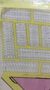 قطعة ركن مساحة 198مترسعر70 للاستفسار 07800201781