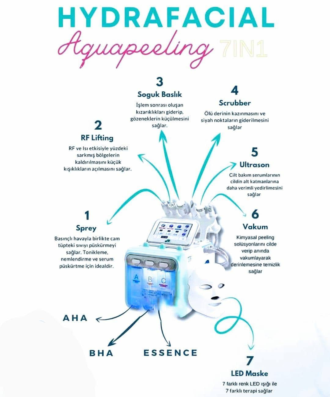 مركز lazer x لتصدير اجهزة الليزر لجميع انحاء العالم مع كفالة لمدة سنتين .
*بفضل  التقنية الالمانية اجهزتنا تناسب كافة انماط البشرة من البشرة الداكنه الى البشرة الفاتحه .
*نتائجه سريعة وملحوظة نتيجة 90% في ثلاث جلسات.
*بدون ألم .
*عدد لا نهائي من الومضات .
الآن مع السعر الجديد والمناسب، اغتنم الفرصة واحصل على جهاز بمواصفات ممتازة بأسعار تنافسية!
لمزيد من المعلومات والاستفسار يمكنكم التواصل معنا في أي وقت


**إذا كنت صاحب هذا الإعلان وتريد حذفه لأي سبب، رجاءا أرسل رسالة إلى الدعم الفني**