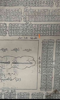 كما مأشر في الصورة قطعة ارض للبيع100م اركيه وفاضل موقعها مميز مقابيل ش...