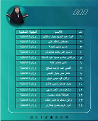 وفاء الطائي • مراجعة الأجوبة ٢٣ أيار • الناصرية الشموخ