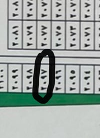 قطعة ارض للبيع في منطقة اركية وفاضل نازلة ع الصابيات من القطع المميزة ...