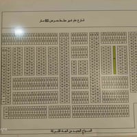 مكتب القلعة للوساطة العقارية 🌐🏚  #نافذتك_العقارية_الأفضل_في_ديالى 📬  ن...