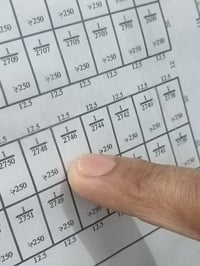 نص قطعه البيع بل مشاركه السعر 7مليون ‏‪07706394295‬‏