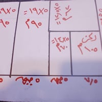 🔺🔺 قطع اراضي للبيع بمساحات مختلفة  الاعظمية الاخطل موقع مميز  للاستفسا...