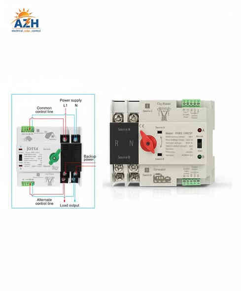 توفر في مكتبتا ال ATS خطين بارد منفصل 100A

✅يعني ريح بالك من مشاكل البارد واحمي منظومتك وبيتك

✅اهم استخدامات المنتج
💎في منظومات الطاقه الشمسيه
💎في المنازل للتحويل بين مصدرين

✅من ابرز مميزات الجهاز امكانيه السيطرة على الخطين من خلال اضافه تايمر او حمايه من ارتفاع وانخفاض الفولتيه 

🛠️الجهاز يدعم التحويل الذاتي واليدوي🛠️ وبضمان حقيقي

للحجز  والاستفسار 
مراسله الصفحه او الارقام التاليه
***********
***********
