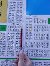 قطعه طابو صرف حي الموظفين ٢٠٠ متر رقمها ((٧٠٨٣/٥٥ )) ركن على شارعين .ش...