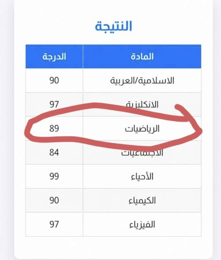 يالله السلام عليكم ورحمة الله وبركاته المدرسة المبدعة الست بشرى حميد تعلن عن فتح ابواب التسجيل للمراحل السادس علمي والثالث متوسط والرابع الاعدادي والخامس
خبرات المدرسة:25 سنة خبرة في التدريس
12 سنة خبرة تدريس سادس علمي
3سنوات تصحيح الكونترول
المدرسة تمتلك خبرة عالية جدا في تدريس الرياضيات وشرحه وهذه بعض من درجات طلابها السادس والثالث 
أمير مصطفى:99
عمر أحمد:100
مصطفى كاظم:96
يوسف ليث:98
مريم عبود:97
درجات السادس علمي للسنوات السابقة
درجات الثالث متوسط هذه السنة ايضا 2025-2026
سعر الدورة للثالث 325 شاملة كل شي
سعر الدورة للسادس 500 الف
الدورة تشمل الاتي:شرح مفصل لكل المادة 
امتحانات يومية واسبوعية وشهرية ونصف فاينل وفاينل
مراجعات وافكار وزارية واثرائية مع متابعة مستمرة  لضمان ال100 للطالب 

سارع بالتسجيل قبل انتهاء المقاعد على الارقام الاتية:

***********
***********
يالله السلام عليكم ورحمة الله وبركاته المدرسة المبدعة الست بشرى حميد تعلن عن فتح ابواب التسجيل للمراحل السادس علمي والثالث متوسط والرابع الاعدادي والخامس
