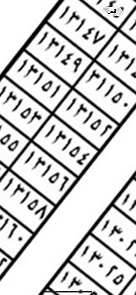 السلام عليكم 🫡 

قطعه للبيع واجهه ٥ نزال ٢٠ متر وكهرباء من صاحبها الشرعي ابو السند 

رقم القطعه (13154 )

مساحه القطعه(100 ) متر

رقم المقاطعه( 10/3 )

سعرالقطعه(خاص) 

قطعه مفروزه وجاهزه حلوه موجود من صاحبها الشرعي مباشر+فتح البيان

والي عنده قطعه للبيع هم يعرضها  بالتعليقات اويراسلني خاص 

***********
