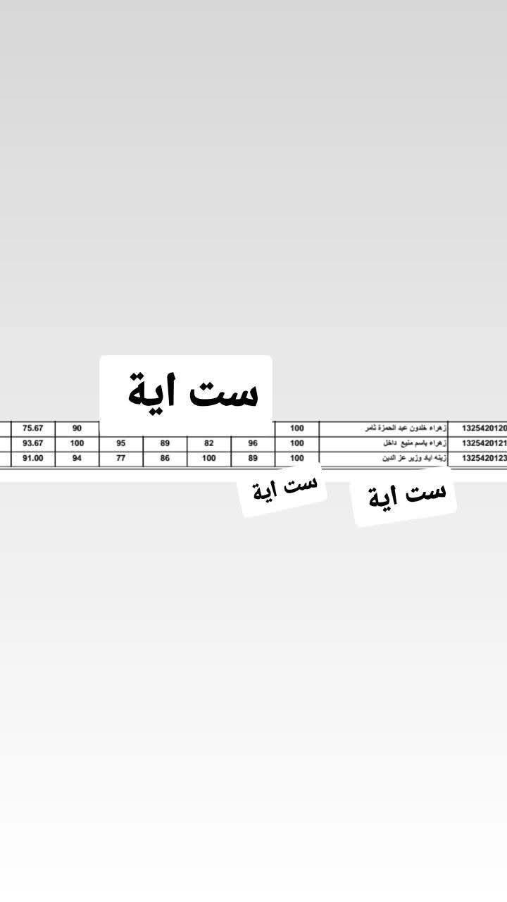 🔴👇🏻 نفتح الحجز حبايبي  مال التدريس 
ثالث متوسط 
سادس ابتدائي 
سادس اعدادي
للمواد العلمية فقط 
اي استفسار راسلونا 

***********
***********
