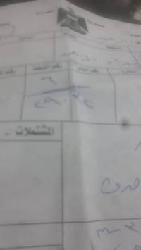 منطقة ٢٩ مقاطعة ٦ • ٧٥م • طابق واحد