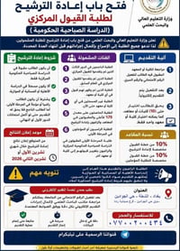 إعادة ترشيح • قبول مركزي • تقديم الكتروني • وزارة التعليم العالي • درا...