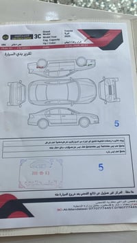 كورلا هايبردمديل ٢٥رقم بغداد سياره جديده ماشيه ٢٥ بيه سونار عنوان سيار...