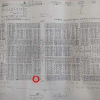 قطعه ارض للبيع،تجاريه ،على شارع 50 المساحه 210 القطعه باسمي ،تحويل مبا...