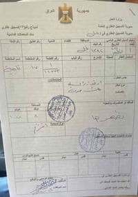 خلف جامعة المستقبل • قطعة ٢٢٠م ركن • خدمات كاملة