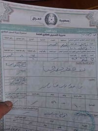 البدير • ٨دونم • أرض زراعة