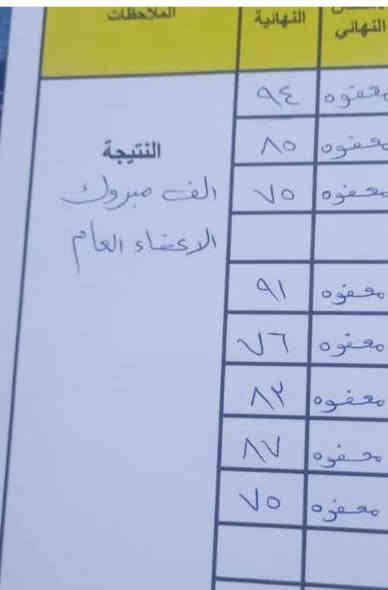 تدريس خصوصي لكافة مراحل الابتدائيه و المتوسطه 
كادر متخصص 
وبضمان النجاح والتفوق 
متابعه واختبارات وامتحانات يوميه 
نظام الدروس المفرده ونظام الحقيبه 
اسعار مناسبه 
التواصل خاص او واتس اب 
B2
***********
