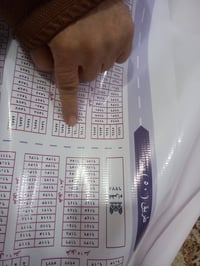 قطعتين للبيع المساحة 500 متر شارع تجاري 30 متر في حي اليرموك قرب شارع ...