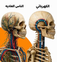#ابو_معاذ فني كهربائي تأسيس منازل _عمل بوري احترافي اذا تريد شغل نضيف ...