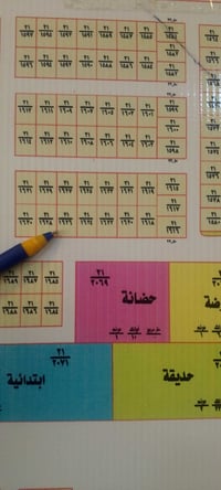 مقاطعة ٢١ • ١٥٠م • قرض الاسكان