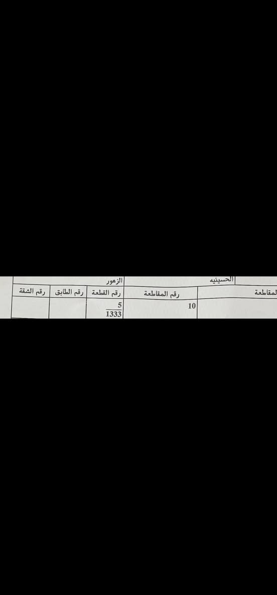 السلام عليكم
من رخصة الادمن 
قطعة للبيع المساحة ١١١ ركن بمربع ال ٥ الاف كما موضح بالصورة 
السعر ٣٥ 
***********
