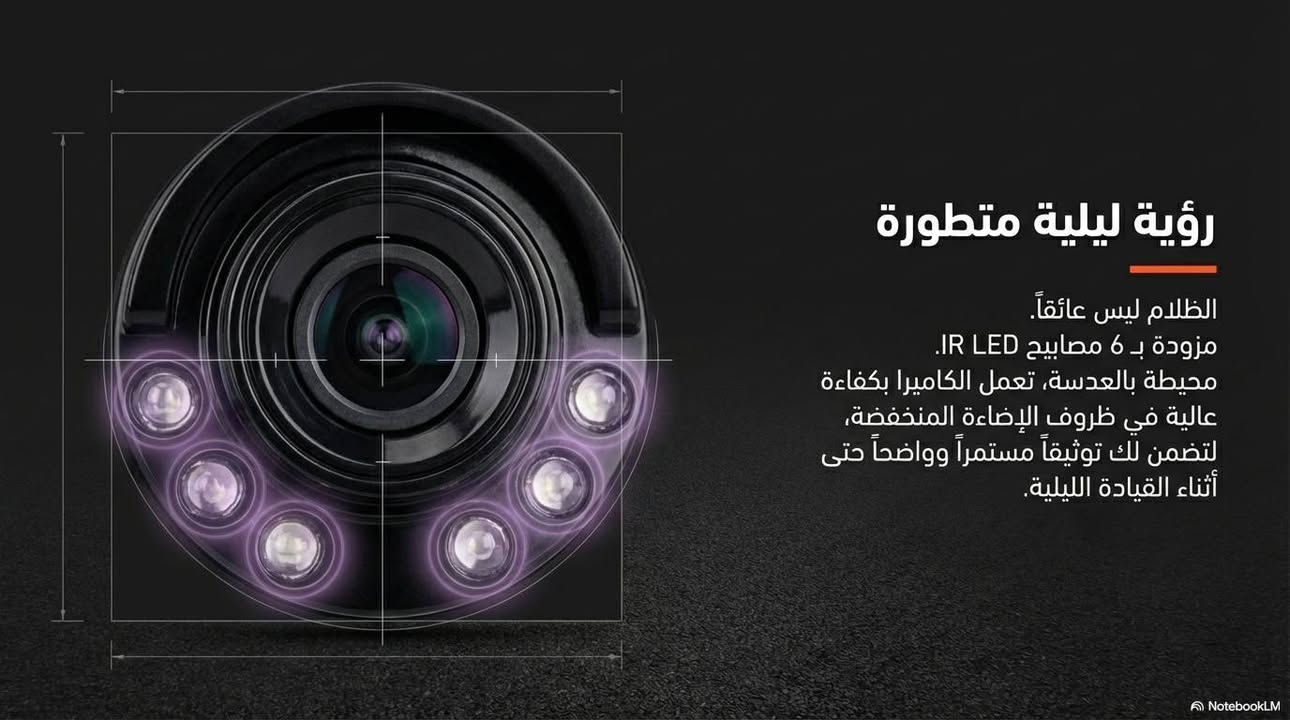 كاميرا السيارة المتقدمة Z-3060 بدقة HD وشاشة 2.7 بوصة
🚗✨ وثّق كل لحظة… وقُد بثقة أكبر!

عزّز أمانك على الطريق مع كاميرا السيارة Z-3060 المصممة لتسجيل كل تفاصيل رحلتك بدقة عالية ووضوح مذهل. سواء كنت في طريقك للعمل أو في رحلة طويلة، ستبقى كل لحظة موثّقة بجودة احترافية.

🎥 تصوير فائق الوضوح

تسجيل فيديو بدقة Full HD 1080P (1920×1080) لالتقاط أدق التفاصيل.

صور ثابتة بدقة تصل إلى 5 ميجابكسل.

شاشة عرض 2.7 بوصة TFT LCD بنسبة 16:9 لمشاهدة التسجيلات بسهولة.

👁️ رؤية أوسع… أمان أكبر

عدسة بزاوية واسعة 170 درجة لتغطية أكبر مساحة أمام السيارة.

رؤية ليلية محسّنة مع 6 مصابيح LED مدمجة لتصوير واضح في الإضاءة المنخفضة.

🛡️ حماية ذكية في كل لحظة

حساس G-Sensor يحفظ الفيديو تلقائيًا عند حدوث تصادم ويحميه من الحذف.

خاصية كشف الحركة (Motion Detection) لبدء التسجيل تلقائيًا عند استشعار أي حركة.

ميكروفون وسماعة مدمجان لتسجيل الصوت بوضوح.

⚙️ أداء عملي ومرن

تدعم بطاقة Micro SD حتى 32GB (غير مرفقة).

بطارية ليثيوم بوليمر مدمجة 300mAh – 3.7V.

تعمل عبر شاحن السيارة (12V–24V إلى 5V).

منافذ متعددة: USB – HDMI – AV-OUT.

📦 محتويات العلبة

✔️ كاميرا السيارة
✔️ شاحن سيارة
✔️ كابل USB
✔️ قاعدة تثبيت
✔️ كابل AV
✔️ دليل المستخدم

💡 الخيار الأمثل لكل سائق يبحث عن الأمان، الجودة، والراحة في جهاز واحد.
مع كاميرا Z-3060… قد بأمان ودع التفاصيل علينا!


**إذا كنت صاحب هذا الإعلان وتريد حذفه لأي سبب، رجاءا أرسل رسالة إلى الدعم الفني**