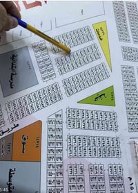 مربع المالكي • قطعة أرض • ٧٥م