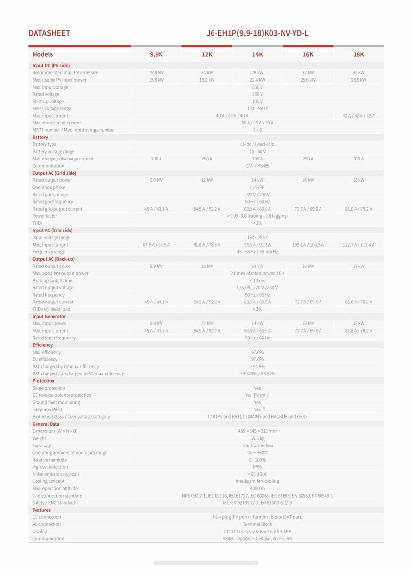 JUMLEE Hybrid Inverter


**إذا كنت صاحب هذا الإعلان وتريد حذفه لأي سبب، رجاءا أرسل رسالة إلى الدعم الفني**