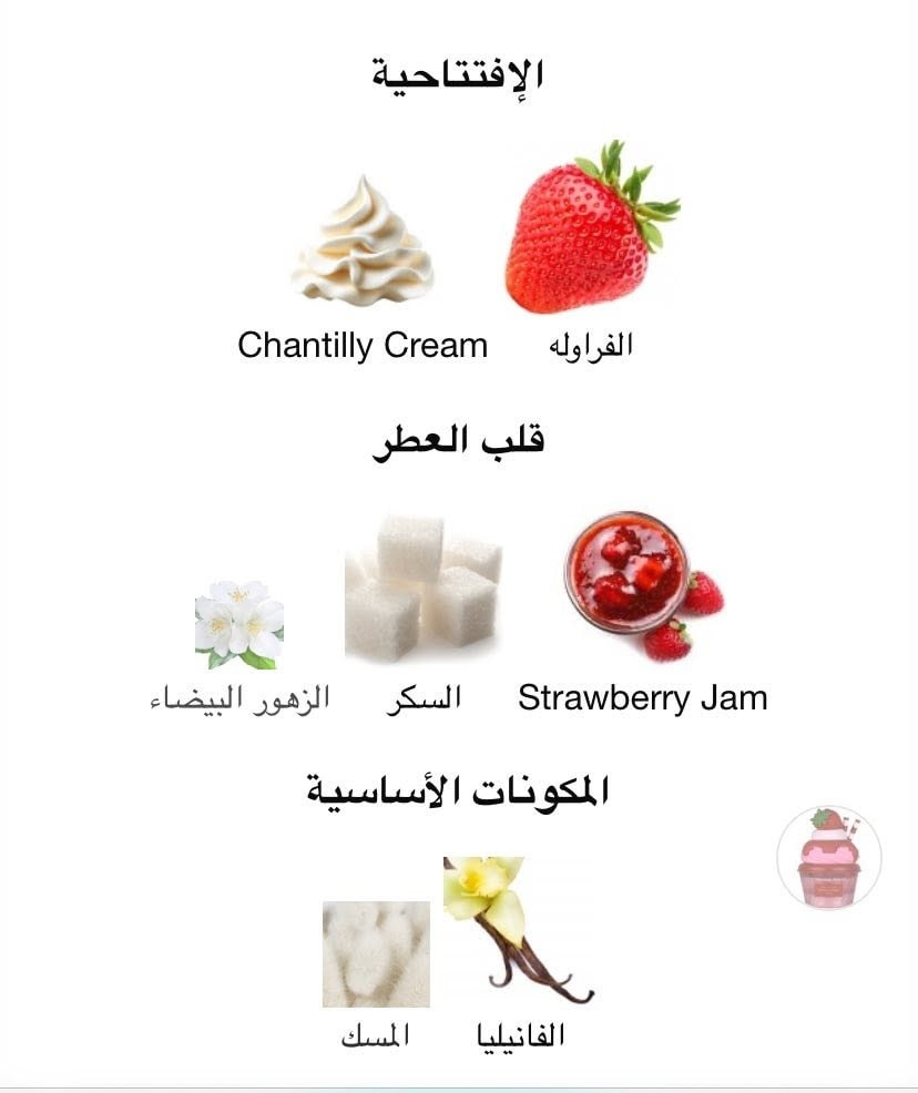 اصدق اصدارات لطافة 

Berry On Top Lattafa Perfumes

عطر بيري او توب 

عطر زهري - فواكه - جورماند للنساء . اصدار 2025 

المكونات 

‎إفتتاحية
‎ العطر الفراوله و 
Chantilly Cream

‎قلب العطر 
Strawberry Jam, السكر و الزهور البيضاء

‎قاعدة العطر تتكون من الفانيليا و المسك.

توصيل كافة محافظات العراق 🇮🇶

 #لانكوم #أيدول #تخفيضات #نسائي #لايك #عرض #بصره #رجال #فواحة #بغداد #عروض #عطور #مغري #ضمان #شباب #العراق #شاهد #عطر #فيسبوك #رجالي #اورجنال #بنات #اصلي #فرنسا #ترند #خصم #اربيل #انثوي #جميل #السليمانية


**إذا كنت صاحب هذا الإعلان وتريد حذفه لأي سبب، رجاءا أرسل رسالة إلى الدعم الفني**