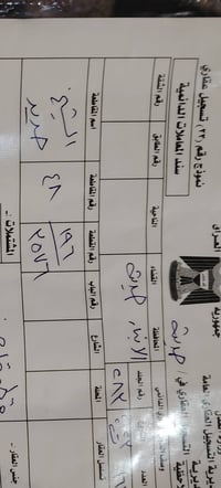 قطعه ارض طابو ركن ع شارعين واصله مي كهربا مساحه 350 رباط كامل حته سياج...