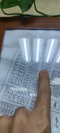 حي فلسطين • ٢٠٠م • سكني ملك