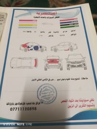 فورتي • ٢٠٢١ • رقم سنوية