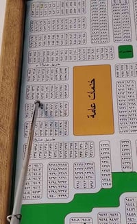 حي ثوره • قرب حي المعلمين • ٢٠٠م طابقين