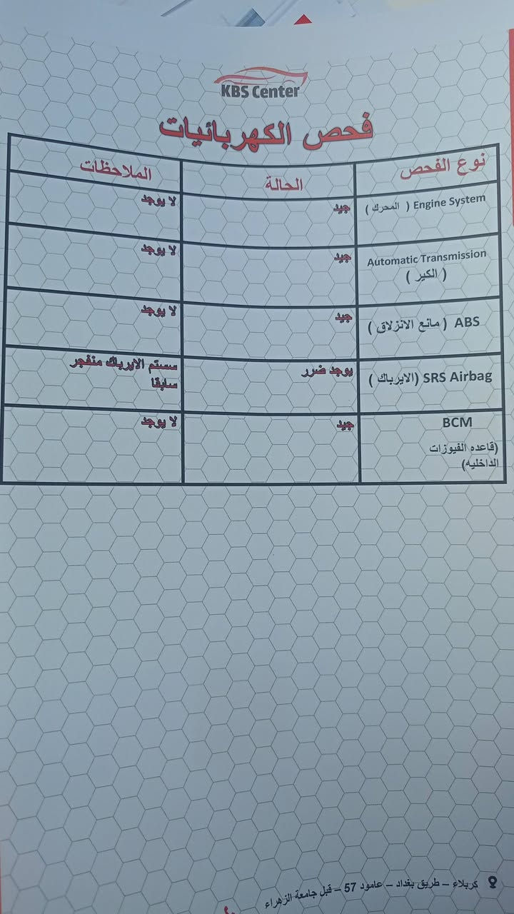 سبورتج موديل 21 وارد امريكي حادث موضح بصوره مع سونار سيارة جاهز من كلشي.تحويل.مباشر.لبيع او مراوس سعر 140.مكان سياره كربلاء.
***********
