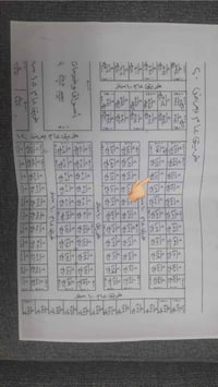 قطعه ارض للبيع في منطقة الدورة خلف مول العراق مساحه ١٥٠ طابو صرف معامل...