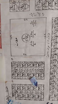 على بركه الله قطعه للبيع الوجبه الثانيه رقم رقم العقار ٢٠٦٥ مساحه ٢٥٠ ...